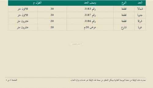 أرض 600 متر مربع غربية على شارع 20م المدينة الصناعية، المدينة المنورة