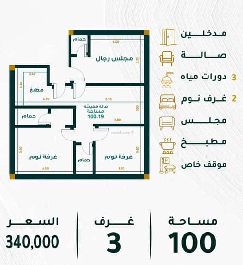 شقة ب 3 غرف مشرفة، شمال جدة، جدة