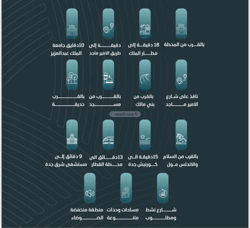 شقة ب 5 غرف الورود، جنوب جدة، جدة