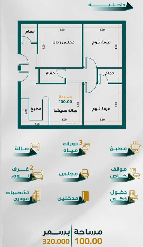 شقة ب 3 غرف الجامعة، جنوب جدة، جدة