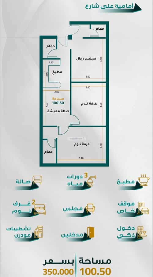 شقة ب 3 غرف الجامعة، جنوب جدة، جدة