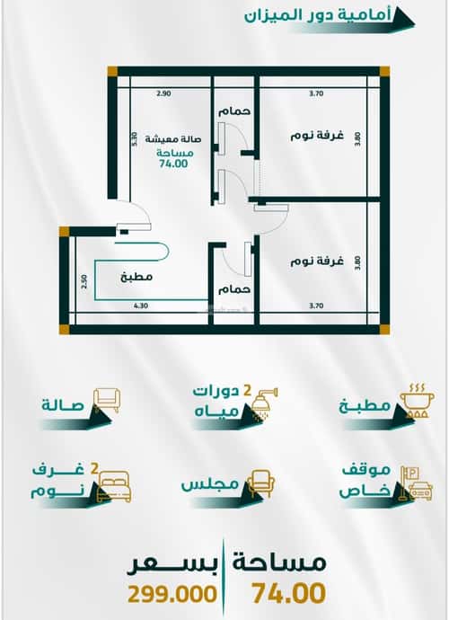 شقة بغرفتين الفيحاء، جنوب جدة، جدة