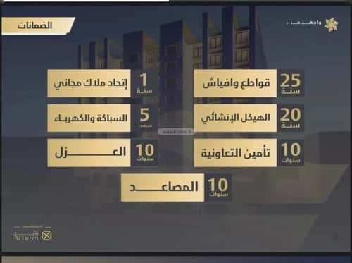 شقة 63 متر مربع بغرفتين النعيم، شمال جدة، جدة