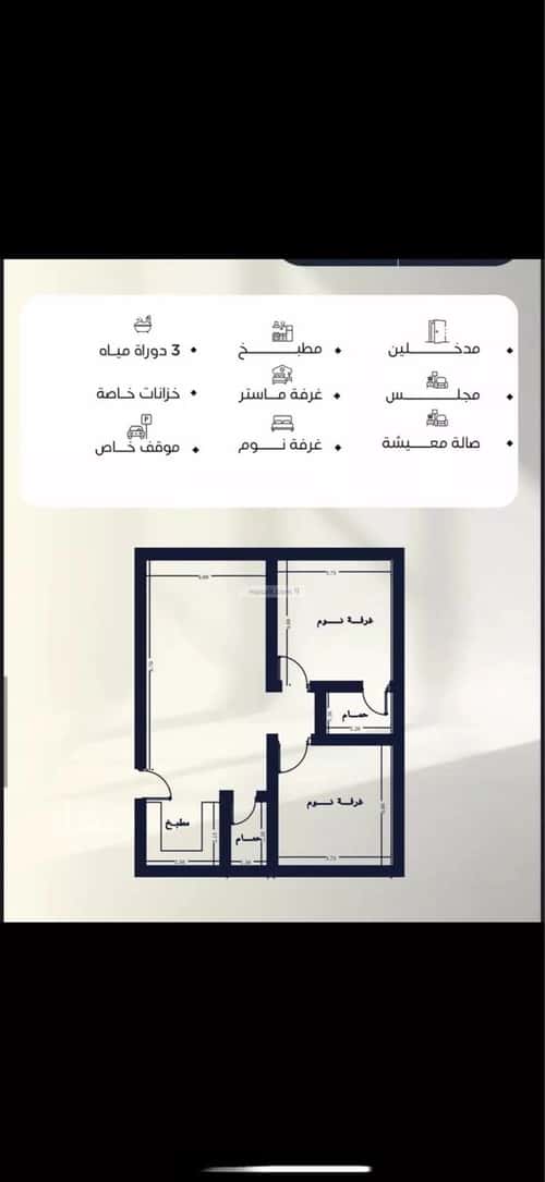Apartment 63 SQM with 2 Bedrooms Al Nuzha, North Jeddah, Jeddah