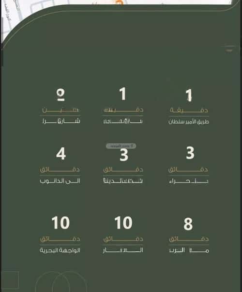Apartment 105 SQM with 3 Bedrooms Al Naeem, North Jeddah, Jeddah