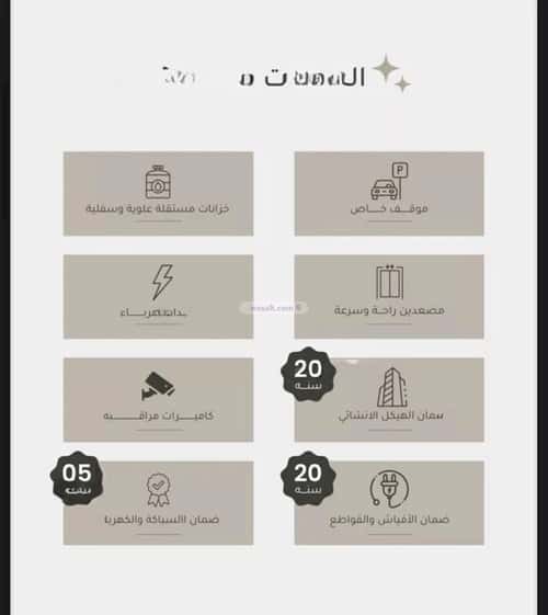 Apartment 63 SQM with 2 Bedrooms Al-Wisam, North Jeddah, Jeddah