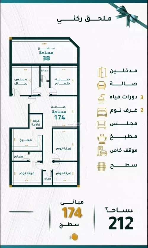 Apartment 130 SQM with 5 Bedrooms Meshrefah, North Jeddah, Jeddah