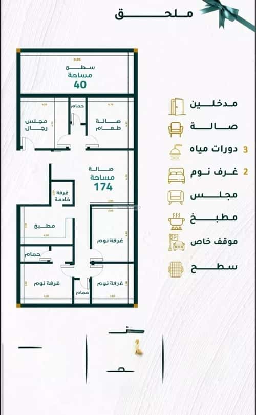 Apartment 130 SQM with 5 Bedrooms Meshrefah, North Jeddah, Jeddah