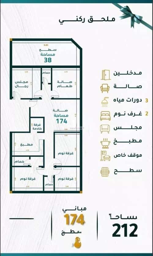 Apartment 63 SQM with 3 Bedrooms Meshrefah, North Jeddah, Jeddah