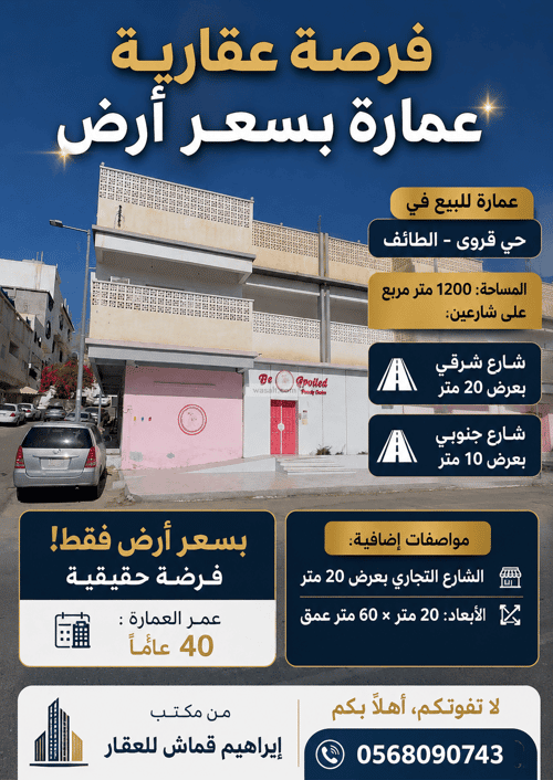 Building 1200 SQM Facing East Qurayyah, Alttayif