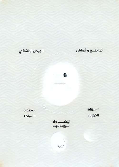 Apartment 1000 SQM with 2 Bedrooms Meshrefah, North Jeddah, Jeddah