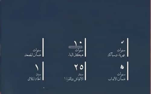 شقة 1232 متر مربع بغرفتين الحمراء، شمال جدة، جدة