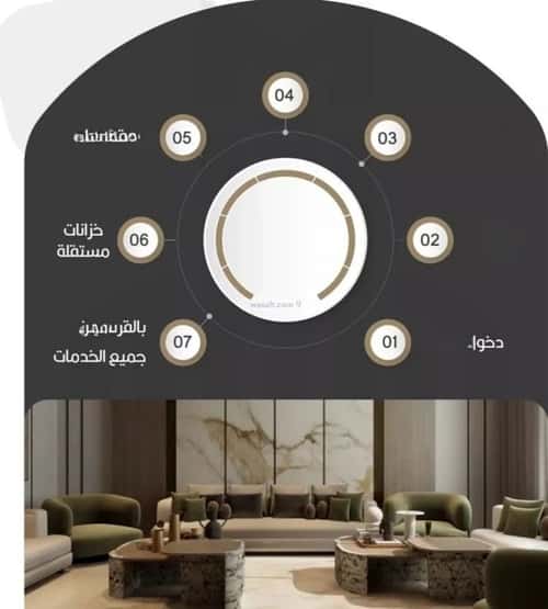 Apartment 500 SQM with 3 Bedrooms Al Naeem, North Jeddah, Jeddah