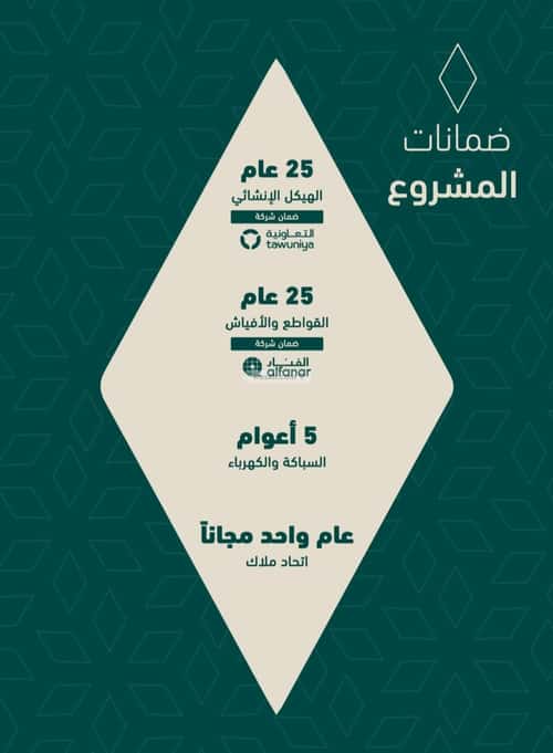 شقة ب 3 غرف السلامة، شمال جدة، جدة