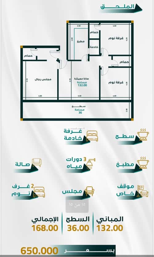 Apartment with 3 Bedrooms Al Faiha|A, South Jeddah, Jeddah