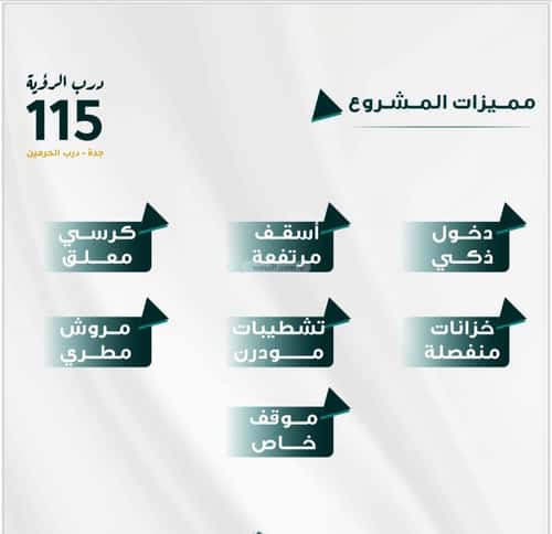 شقة ب 3 غرف الفيحاء، جنوب جدة، جدة
