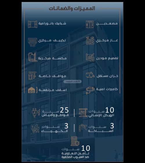 شقة 127 متر مربع ب 3 غرف الزهراء، شمال جدة، جدة