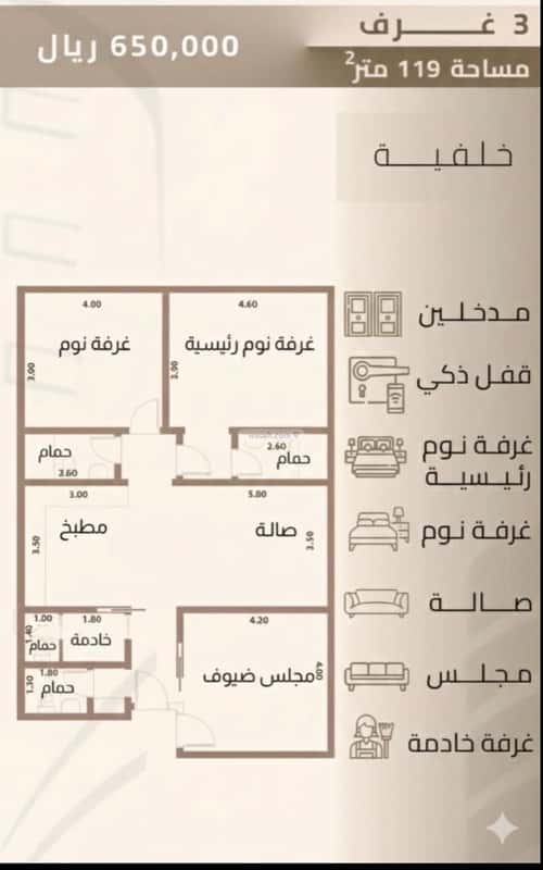 شقة 127 متر مربع ب 3 غرف الزهراء، شمال جدة، جدة