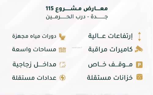Showroom for Sale Al Faiha|A, South Jeddah, Jeddah
