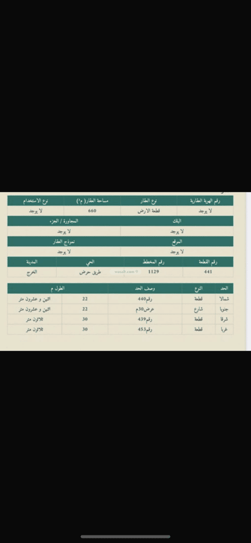 أرض 660 متر مربع جنوبية على شارع 30م الريحان، الخرج