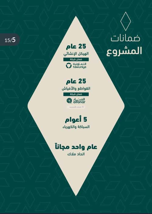 Apartment 660 SQM with 2 Bedrooms Al Salamah, North Jeddah, Jeddah