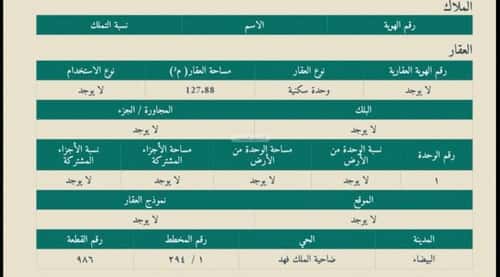 شقة 127 متر مربع ب 5 غرف ضاحية الملك فهد، الدمام