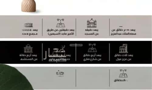 شقة 630 متر مربع ب 4 غرف الصفاء، شمال جدة، جدة