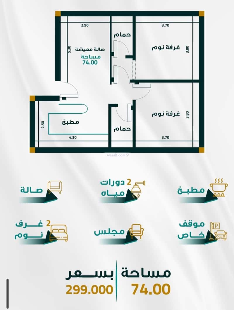 Property Image