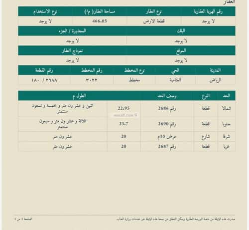 أرض 466.05 متر مربع شرقية على شارع 10م الغنامية، جنوب الرياض، الرياض