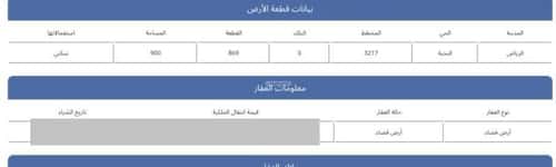 أرض 900 متر مربع جنوبية على شارع 15م النخبة، شرق الرياض، الرياض