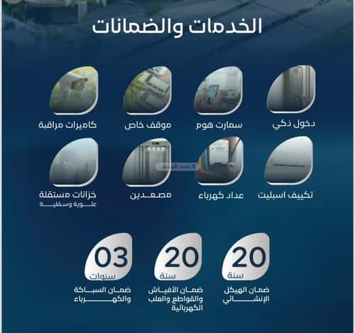شقة 1588.88 متر مربع ب 3 غرف العزيزية، شمال جدة، جدة