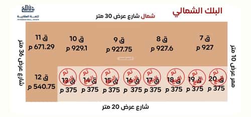 أرض 927.05 متر مربع السعادة، شرق الرياض، الرياض