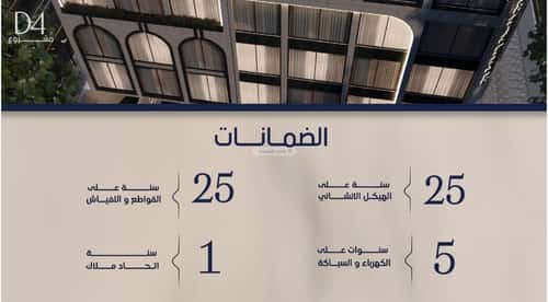 شقة 1017.5 متر مربع بغرفتين المروة، شمال جدة، جدة