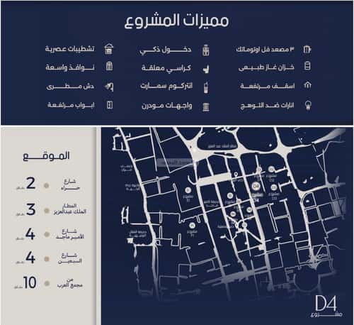 شقة 1017.5 متر مربع بغرفتين المروة، شمال جدة، جدة