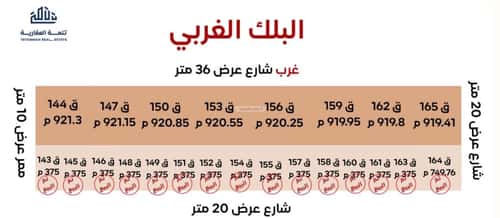 أرض 920.25 متر مربع غربية على شارع 36م السعادة، شرق الرياض، الرياض