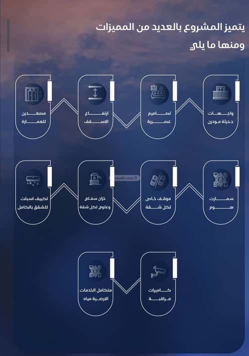شقة ب 3 غرف الياقوت، شمال جدة، جدة