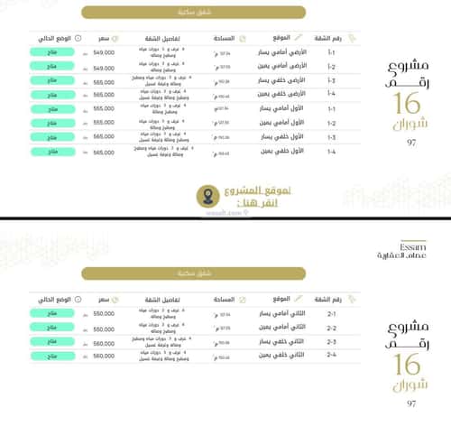 عمارة 1100 متر مربع واجهة شرقية الروابي، المدينة المنورة