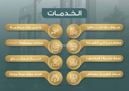 شقة 108.53 متر مربع ب 4 غرف النزهة، شمال جدة، جدة