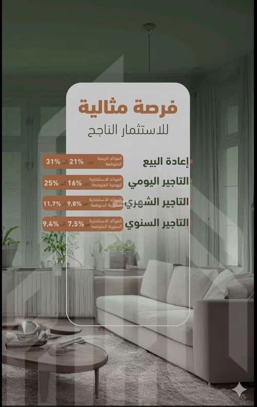 شقة 829.81 متر مربع بغرفتين الشرفية، جنوب جدة، جدة