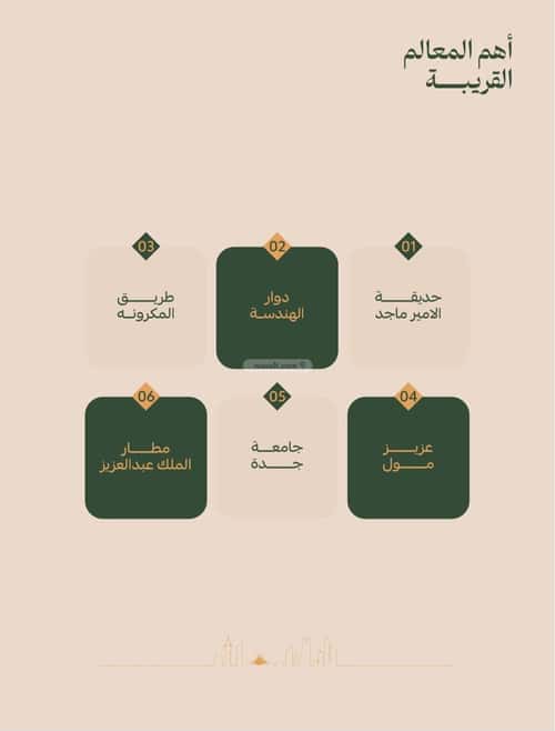 شقة 585.87 متر مربع ب 3 غرف الفيصلية، شمال جدة، جدة