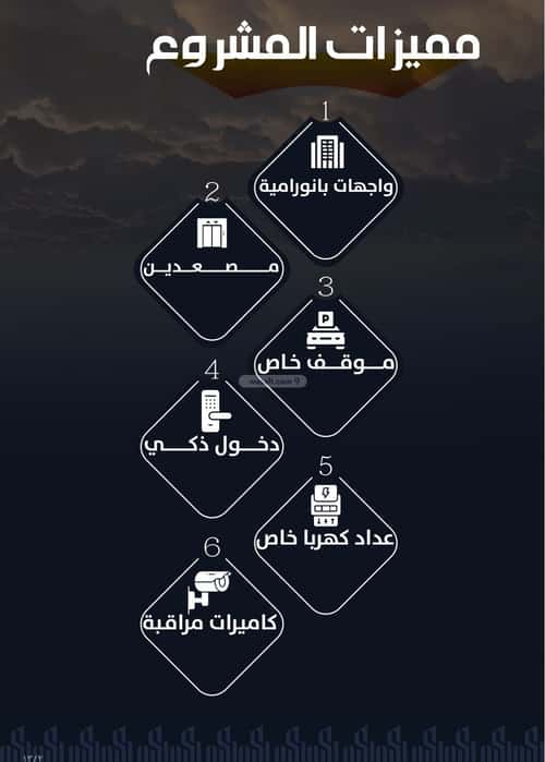 شقة 600 متر مربع ب 4 غرف الريان، شرق جدة، جدة