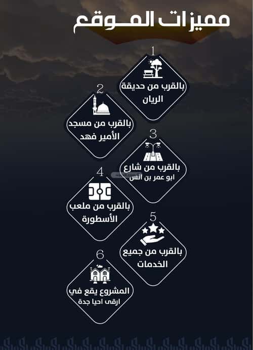 شقة 600 متر مربع ب 4 غرف الريان، شرق جدة، جدة