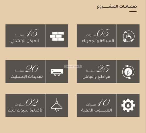 Apartment 1995.5 SQM with 2 Bedrooms Meshrefah, North Jeddah, Jeddah