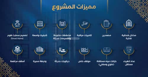 شقة 2645.07 متر مربع ب 3 غرف حكومي1، شمال جدة، جدة