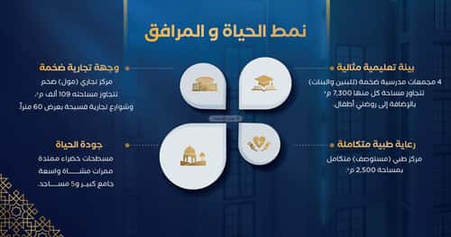 شقة 2645.07 متر مربع ب 3 غرف حكومي1، شمال جدة، جدة