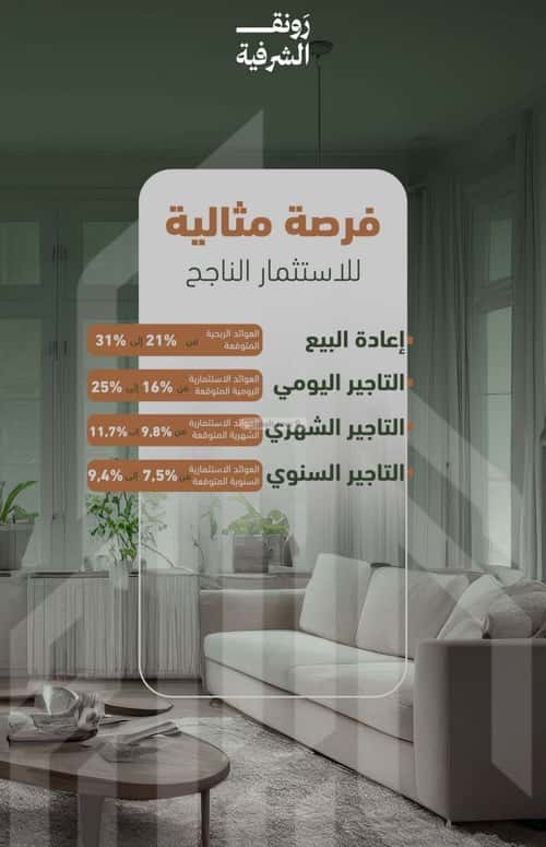 شقة 829.81 متر مربع بغرفتين الشرفية، جنوب جدة، جدة