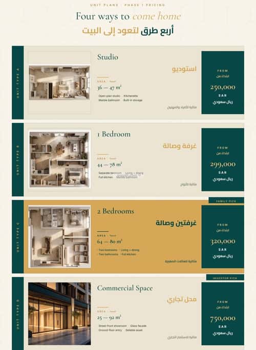 Apartment 1666 SQM with 1 Bedroom Al Faiha|A, South Jeddah, Jeddah
