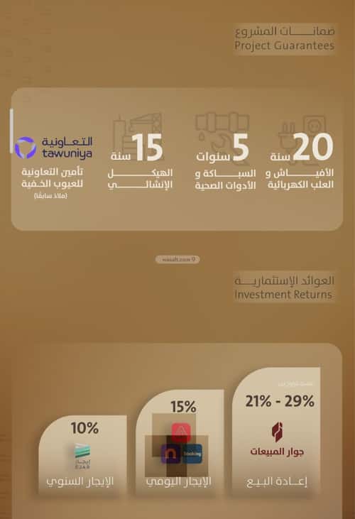 شقة 696 متر مربع ب 3 غرف الفيصلية، شمال جدة، جدة