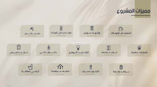 شقة 440 متر مربع ب 3 غرف الروضة، شمال جدة، جدة