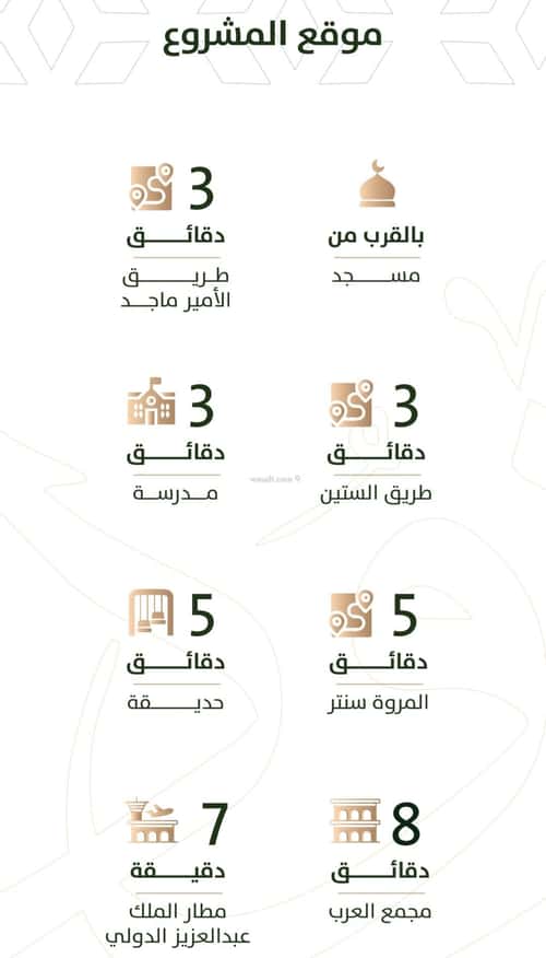 Apartment 675 SQM with 4 Bedrooms Al Rabbwah, North Jeddah, Jeddah